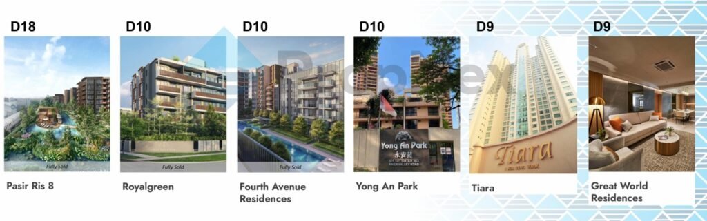 Promenade-Peak-Developer-Portfolio